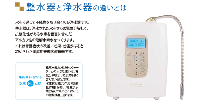 日本トリムの最上位機種の電解水素水 トリムイオンH-2PREMIUM | 日本